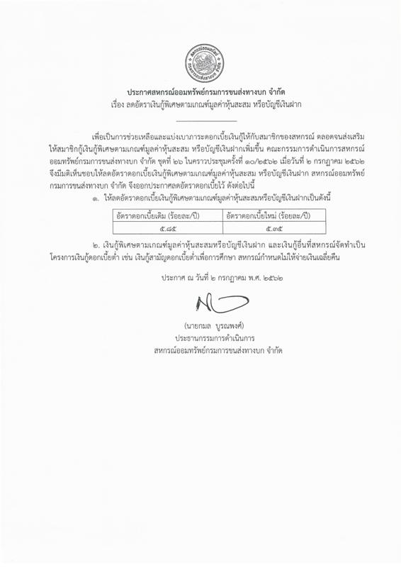 extraloanRate62web