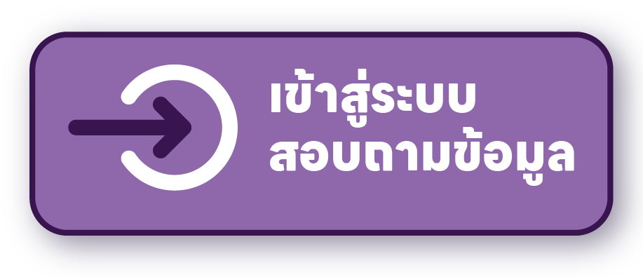 login 68 2 01